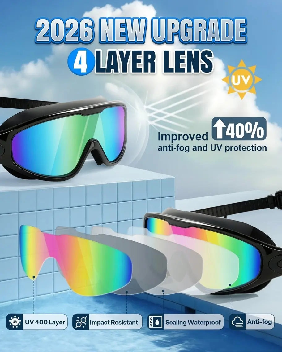 2 Pack Swim Goggles for Adults & Kids, Wide Frame Silicone Swimming Accessories with Anti-Fog UV Protection, Waterproof Anti-Leak Design, Goggles Swimming, Adult/Kids, Underwater Swim Sports Eyewear, Water Safety Sports Eyewear