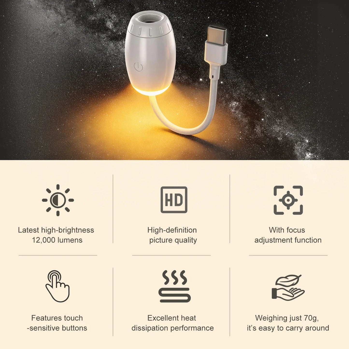 2-In-1 Multi-Slide USB Projector Light Starry Night Light Adjustable Focus & Brightness Atmosphere Light Bedroom Car Decor Gift