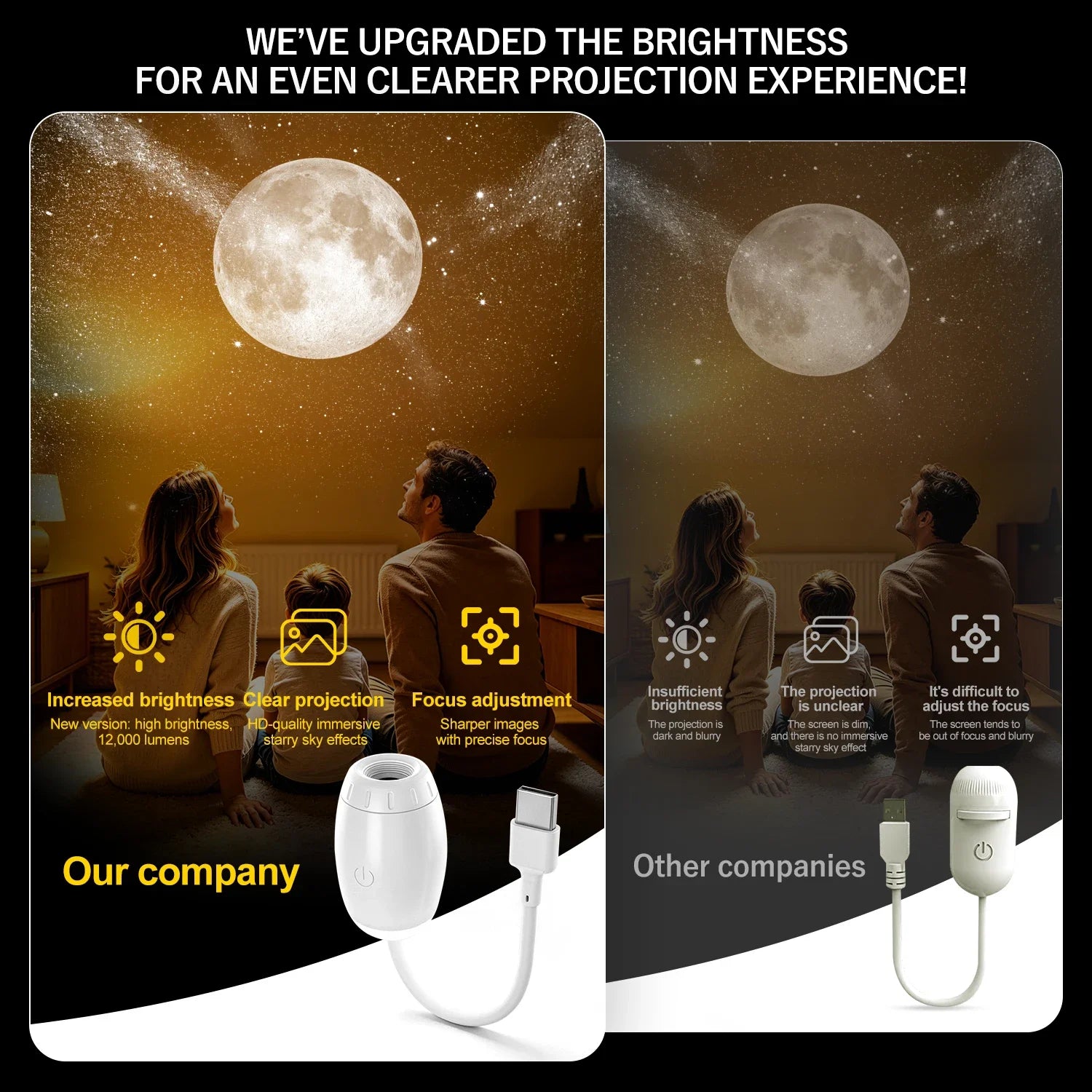 2-In-1 Multi-Slide USB Projector Light Starry Night Light Adjustable Focus & Brightness Atmosphere Light Bedroom Car Decor Gift