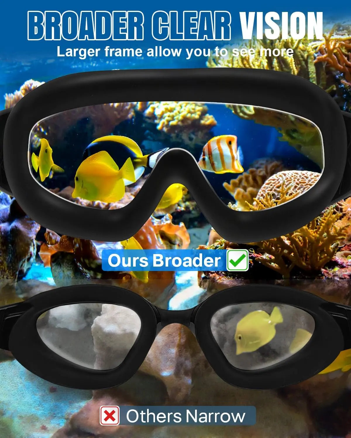 2 Pack Swim Goggles for Adults & Kids, Wide Frame Silicone Swimming Accessories with Anti-Fog UV Protection, Waterproof Anti-Leak Design, Goggles Swimming, Adult/Kids, Underwater Swim Sports Eyewear, Water Safety Sports Eyewear